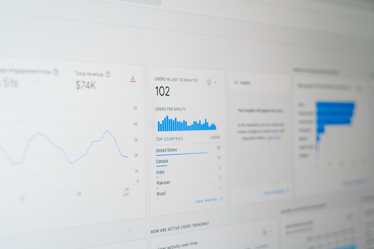 Como Saber se Meu Site Está Bom? 5 Sinais Que Você Precisa Avaliar